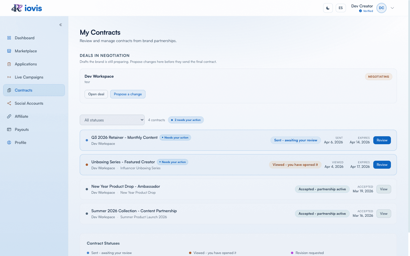 Contract management in the creator portal