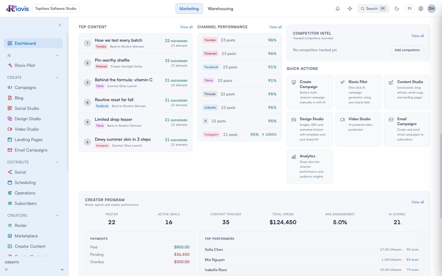 Analytics and Attribution